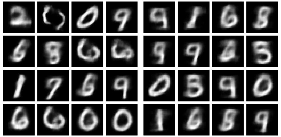 Left: random digits as generated after training with ELBO loss. Right: MMD loss.