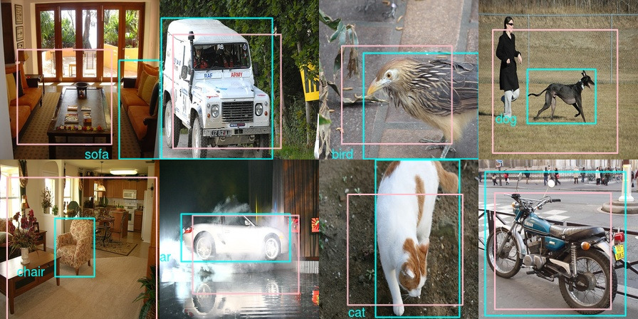 Sample bounding box predictions on the training set.