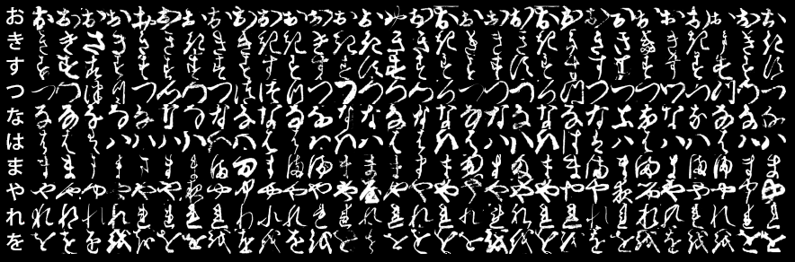 From: Deep Learning for Classical Japanese Literature (Clanuwat et al. 2018)