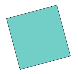 A square, rotated anti-clockwise by a few degrees.